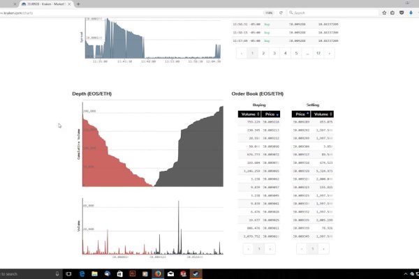 Магазин даркнет kraken krakn cc